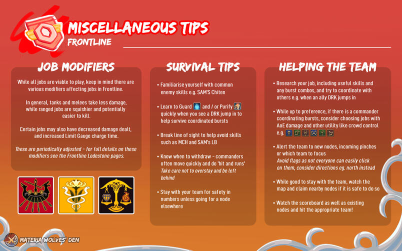Miscellaneous Tips