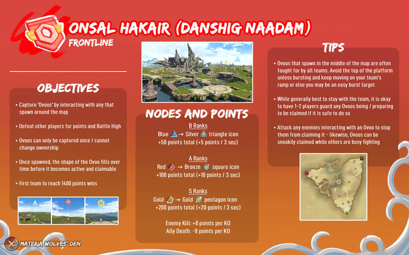 Onsal Hakair (Danshig Naadam)