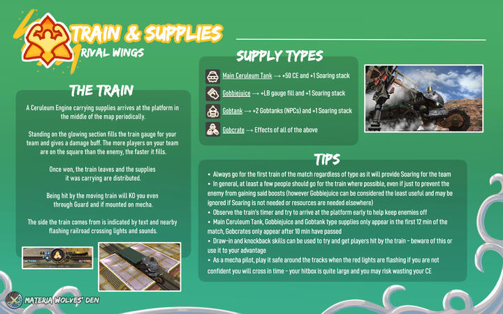 Train &amp; Supplies