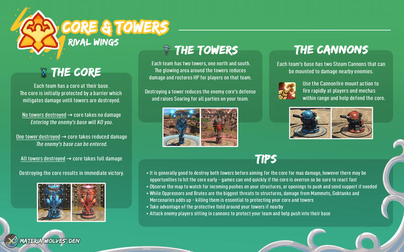 Core & Towers