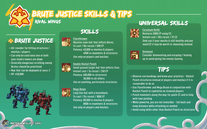Brute Justice Skills & Tips