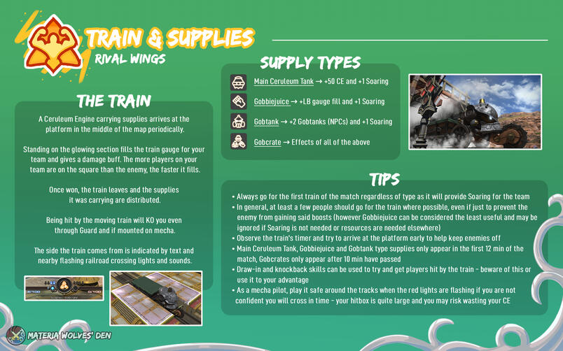 Train &amp; Supplies