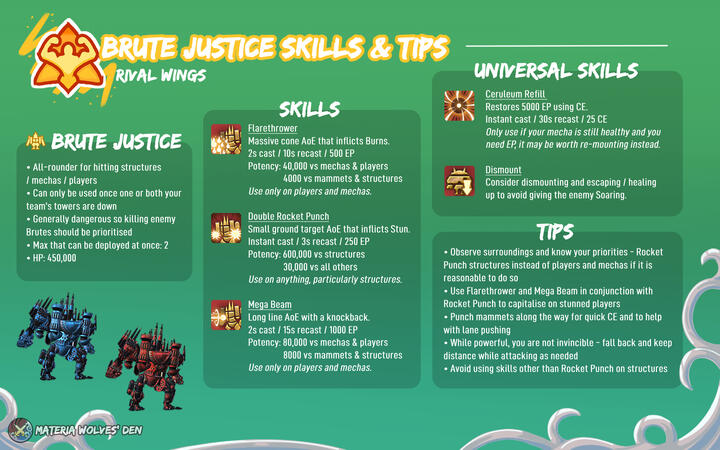 Brute Justice skills