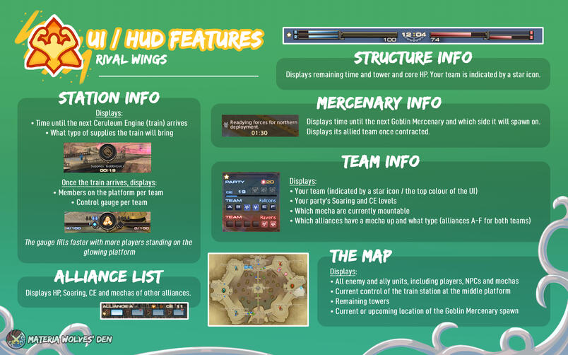 UI / HUD features