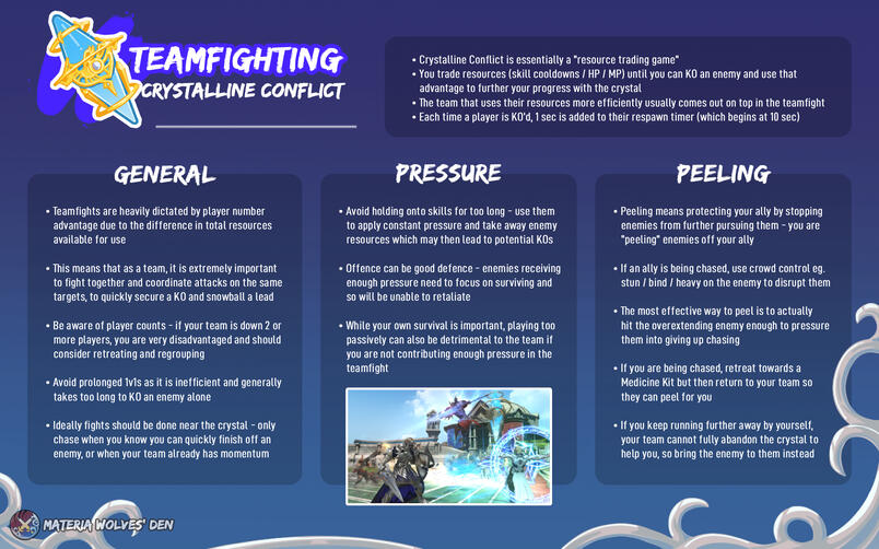 Teamfighting