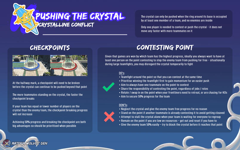 Pushing The Crystal
