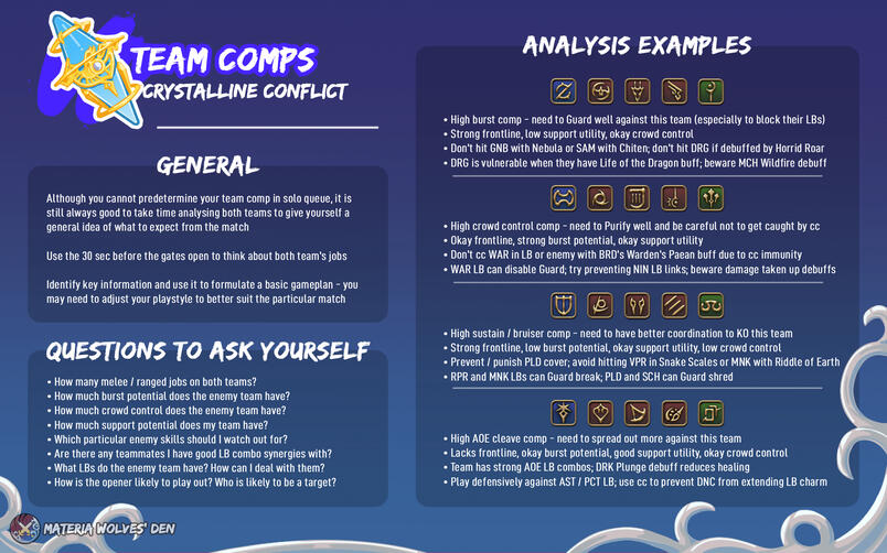 Team Comps