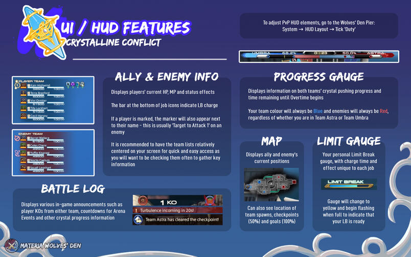 UI / HUD Features
