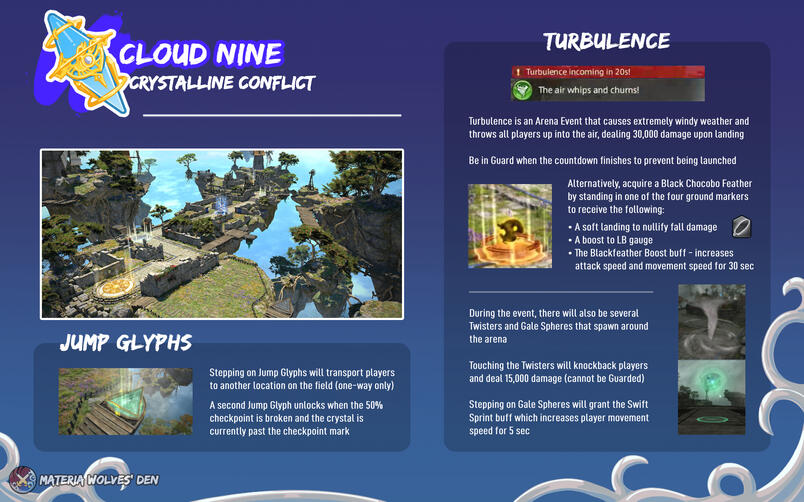 Cloud Nine
