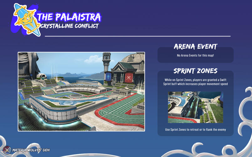 The Palaistra