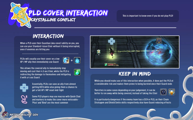 PLD Cover Interaction