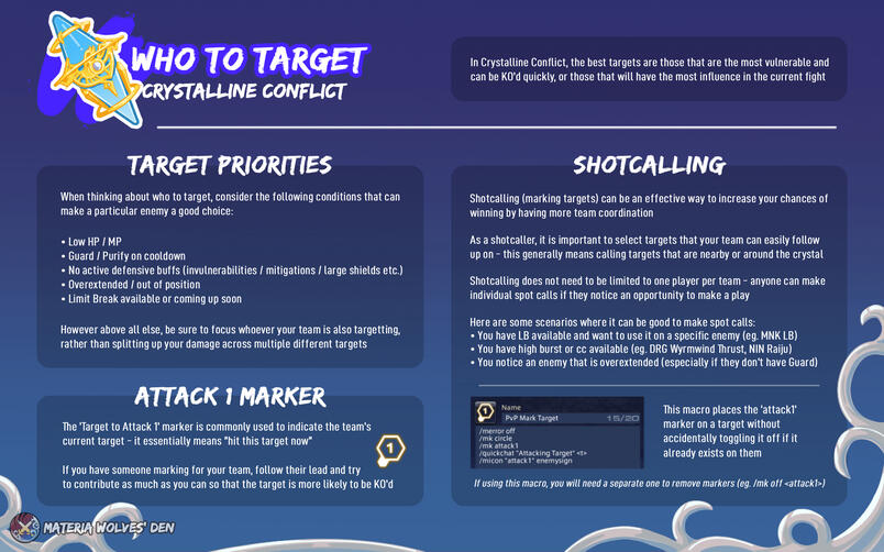 Who to Target